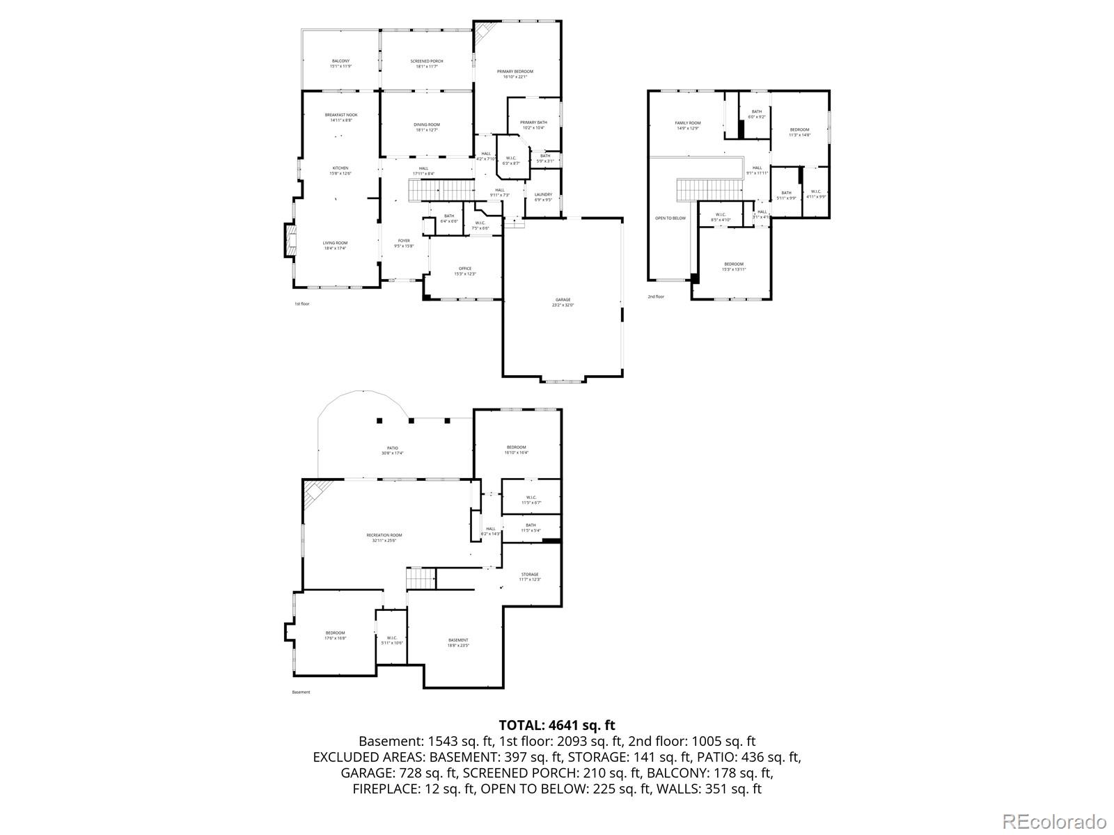 5915 Gladstone Street Colorado Springs CO 80906