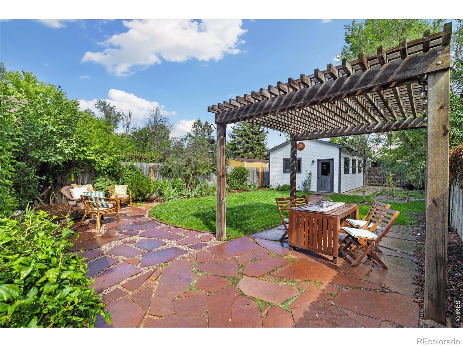 320 N Loomis Avenue Fort Collins CO 80521