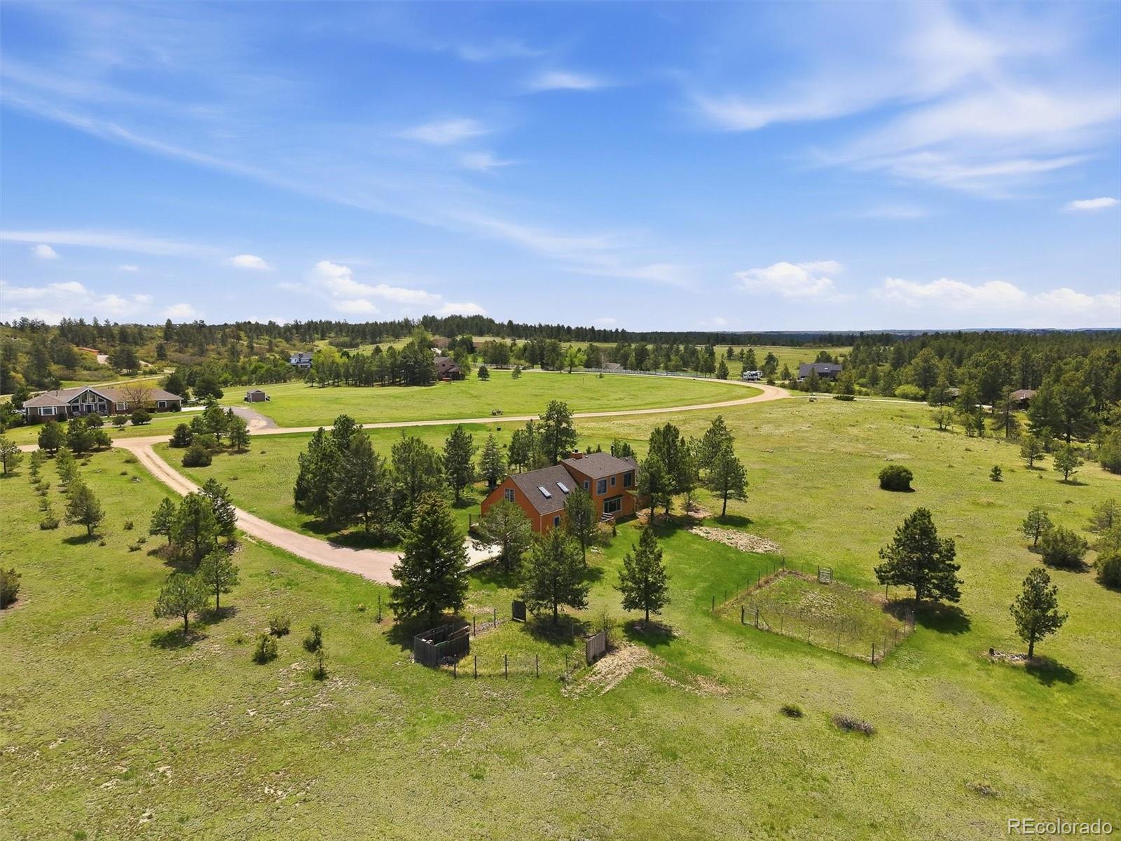 2219 Meadow Green Circle Franktown CO 80116