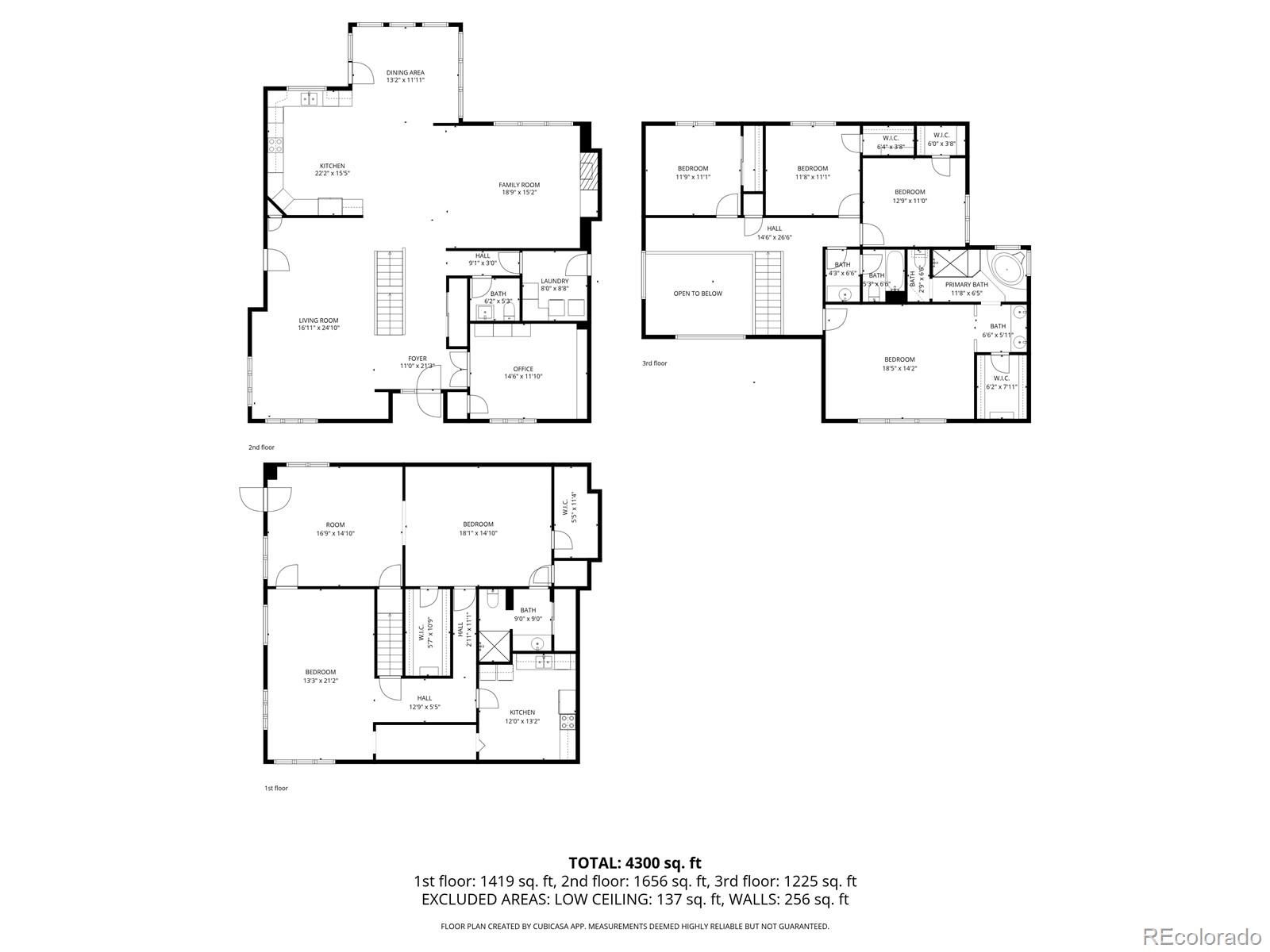 210 Ouray Avenue Broomfield CO 80020