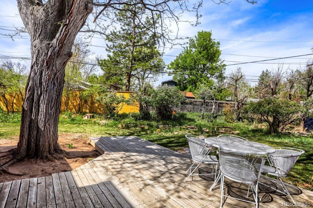 2961 Lorraine Court Boulder CO 80304