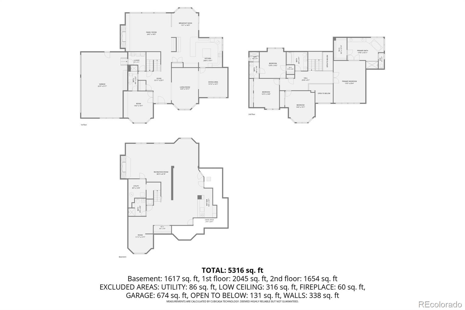 7924 S Clayton Circle Centennial CO 80122