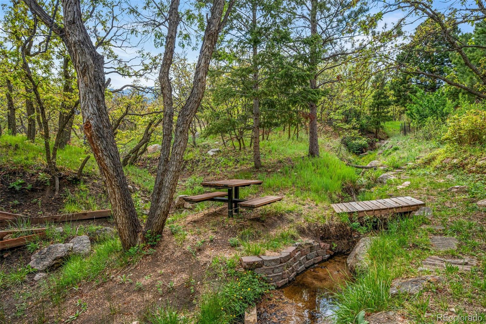 4530 Churchill Court Colorado Springs CO 80906