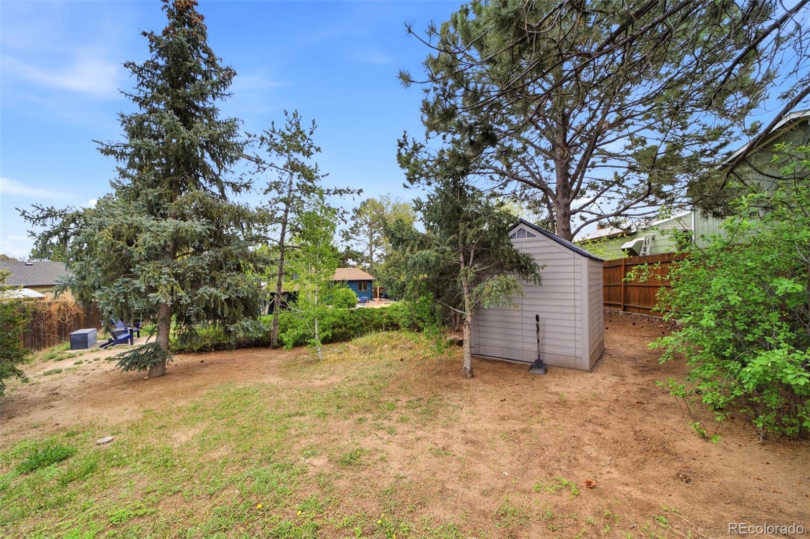 3909 Wesley Drive Colorado Springs CO 80917