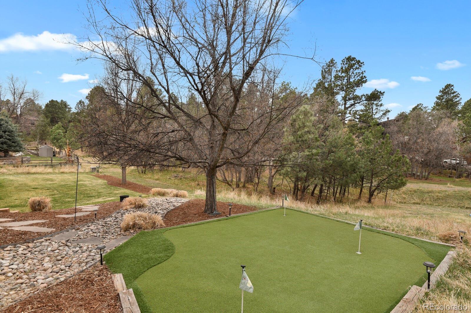 6261 Riviera Court Parker CO 80134