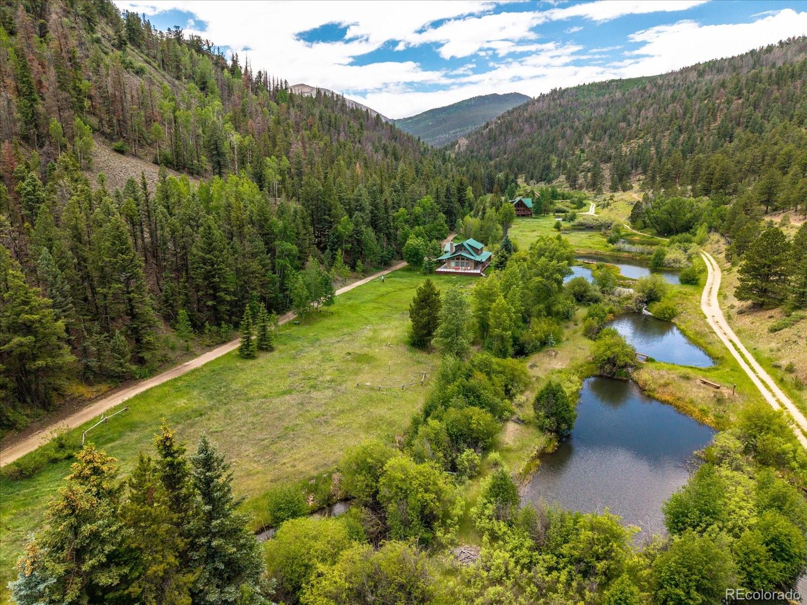 1021 Silver Lakes Road Poncha Springs CO 81242