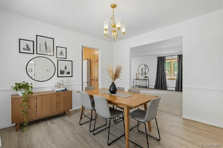 3090 Carter Circle Denver CO 80222