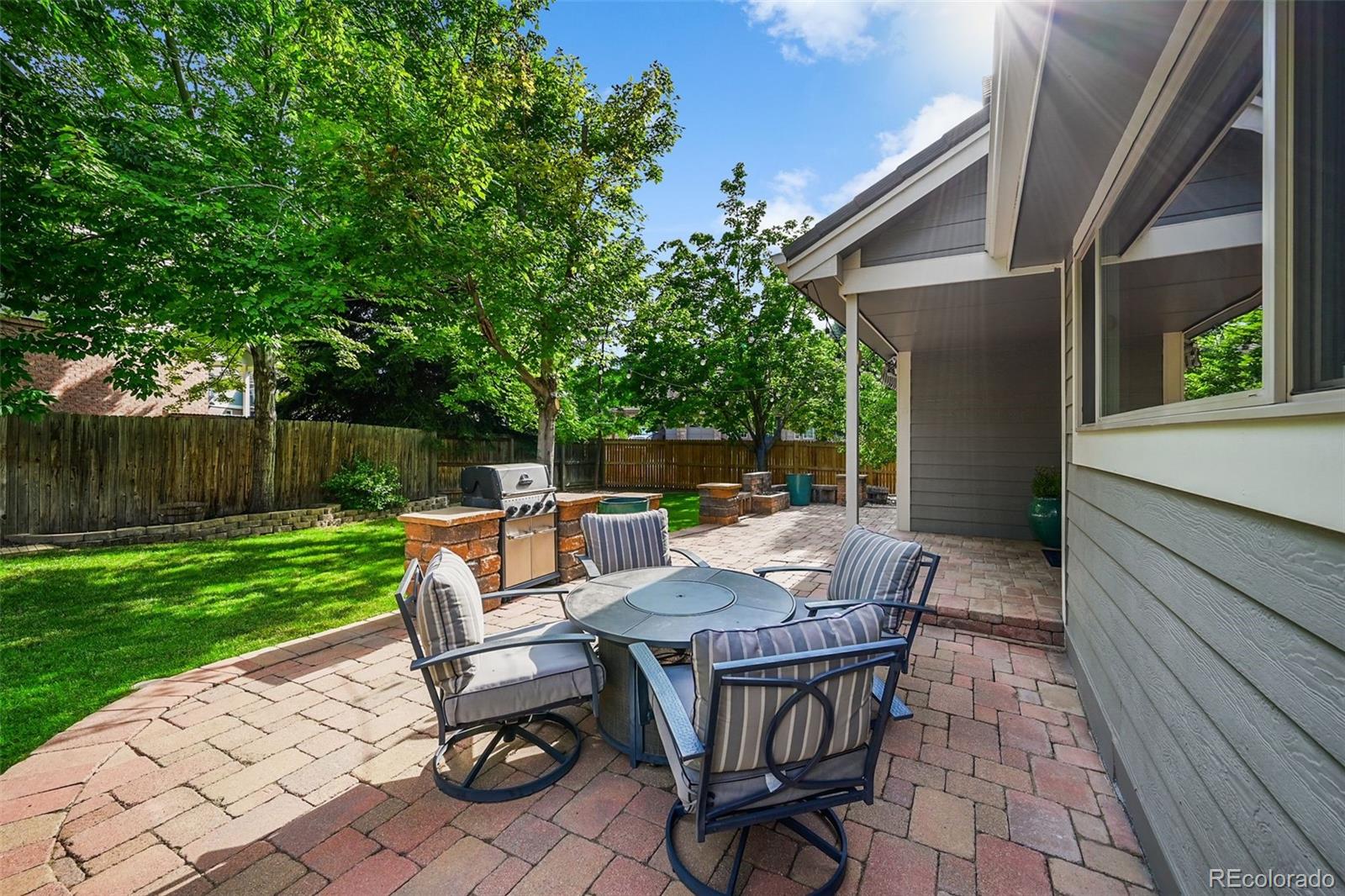 1692 W Kettle Avenue Littleton CO 80120