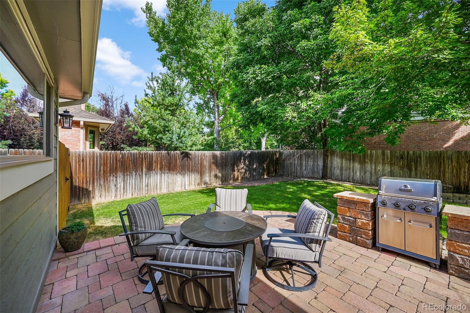1692 W Kettle Avenue Littleton CO 80120