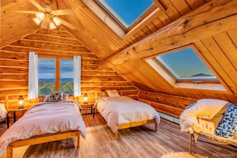 875 Sunrise Ridge Cotopaxi CO 81223