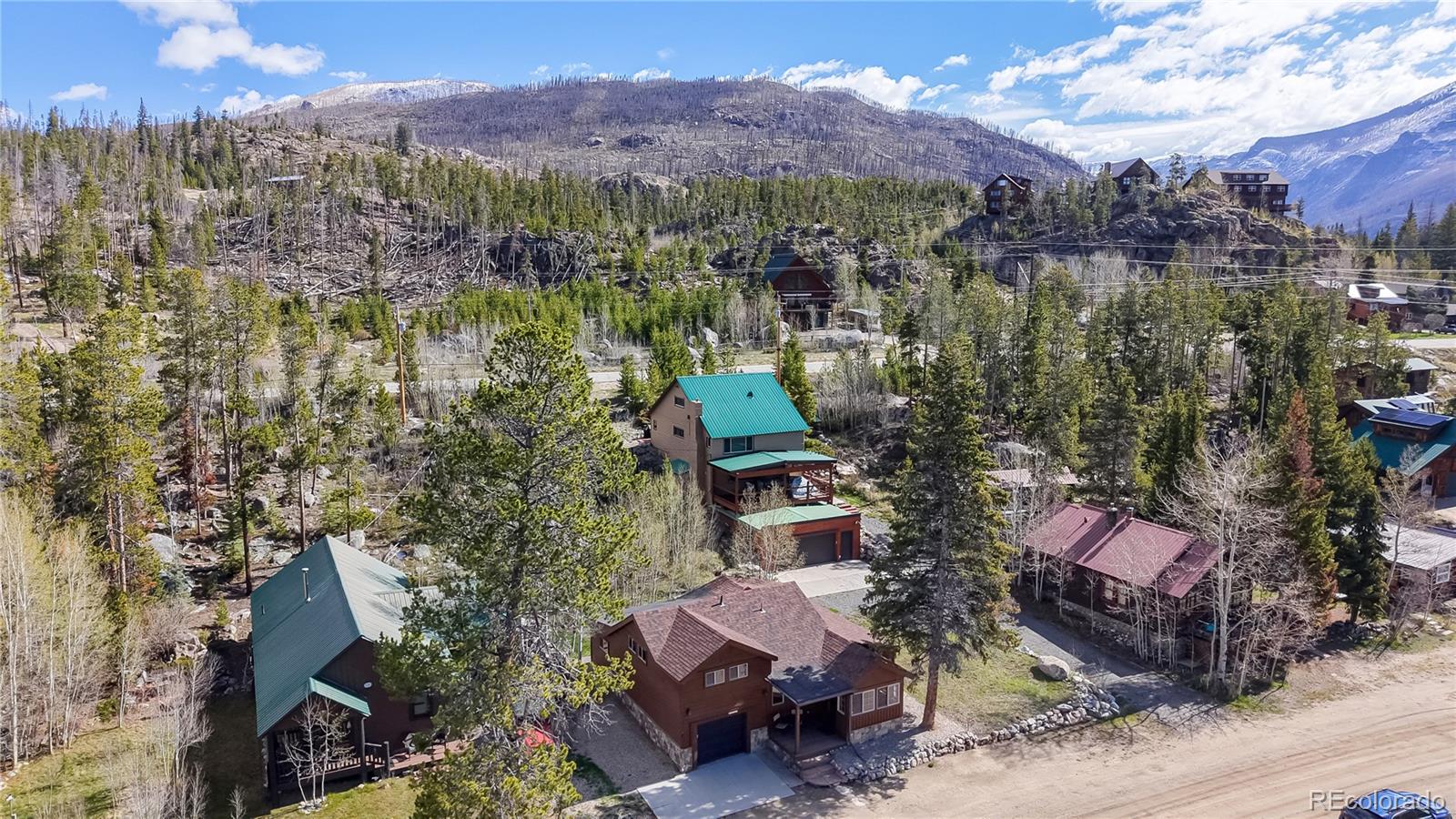 1105 Mountain Avenue Grand Lake CO 80447