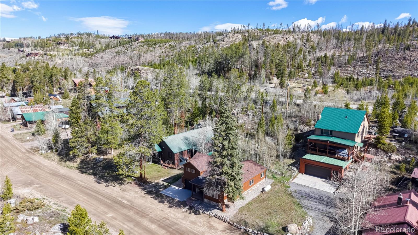 1105 Mountain Avenue Grand Lake CO 80447