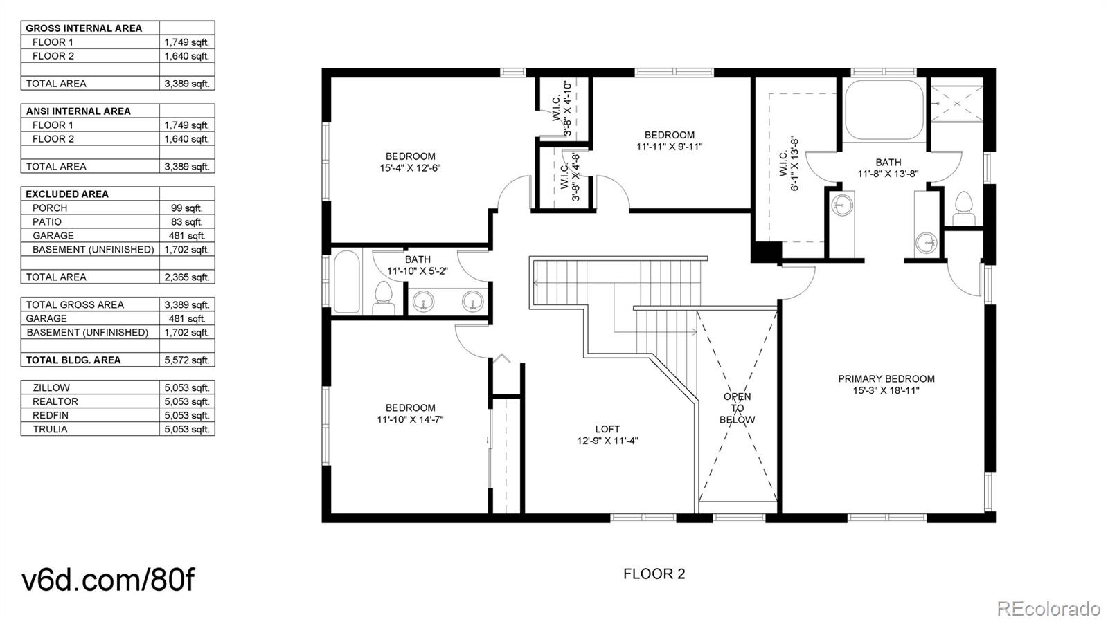 549 Arrowhead Drive Loveland CO 80537