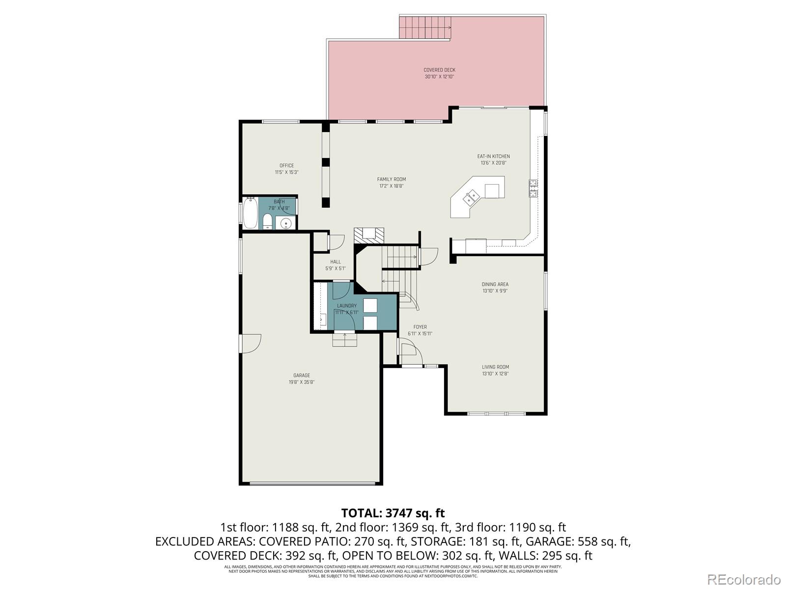 3307 Sturbridge Drive Highlands Ranch CO 80129