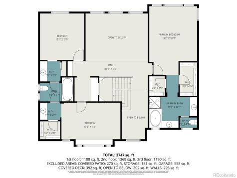 3307 Sturbridge Drive Highlands Ranch CO 80129