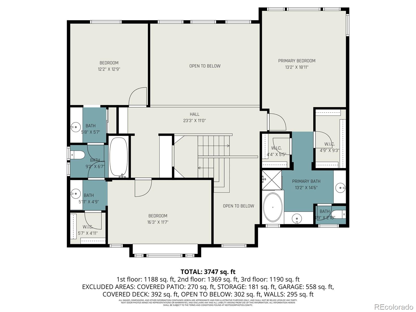 3307 Sturbridge Drive Highlands Ranch CO 80129