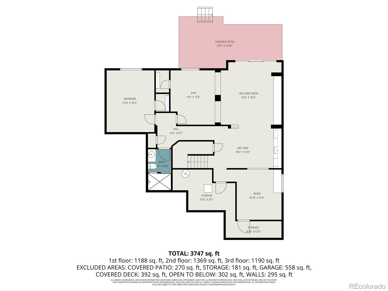 3307 Sturbridge Drive Highlands Ranch CO 80129