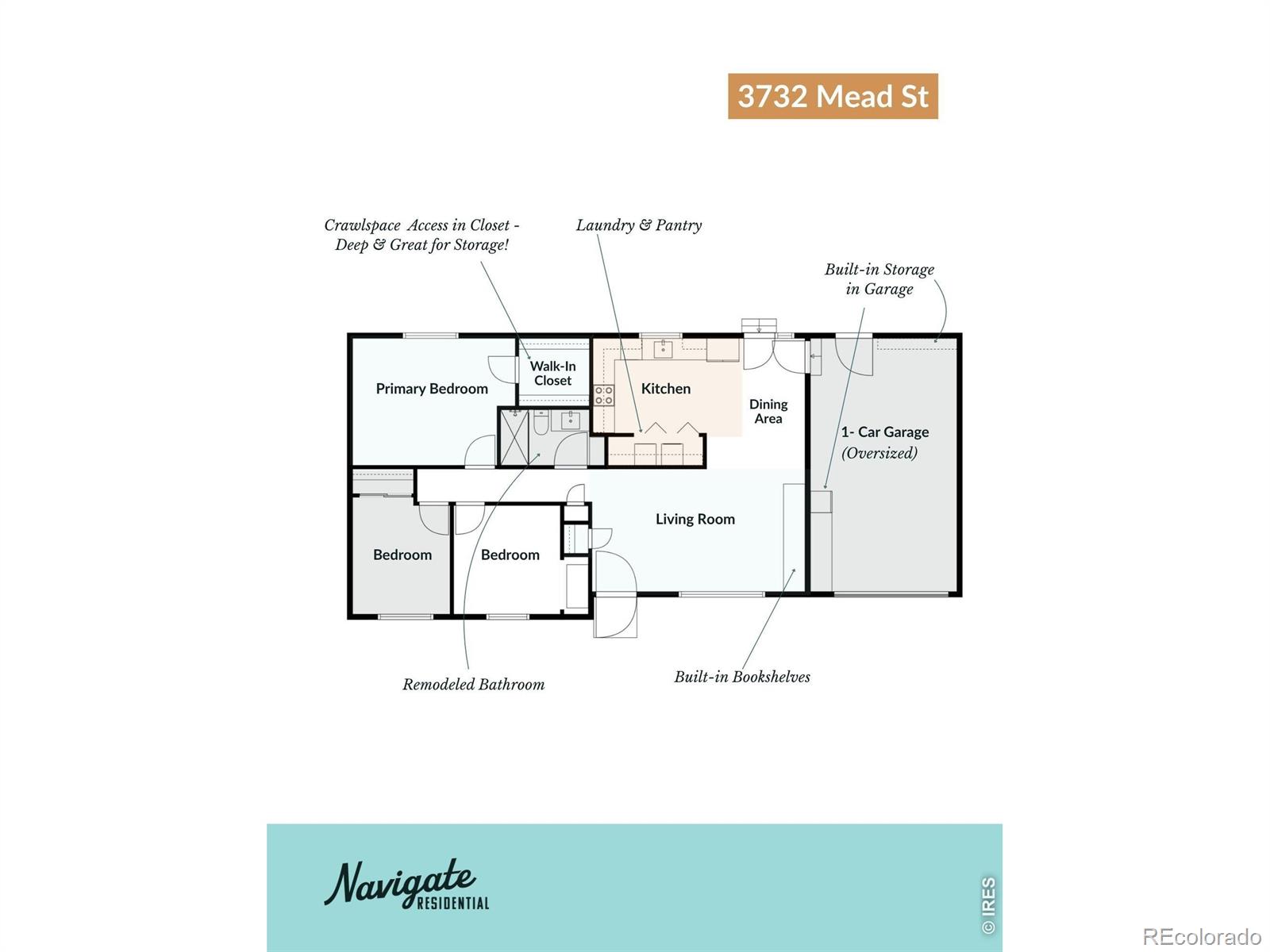 3732 Mead Street Fort Collins CO 80526