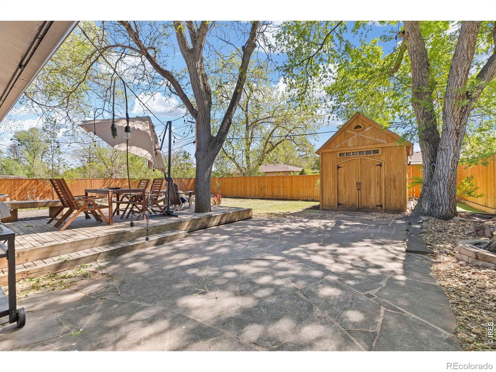 310 S 40th Street Boulder CO 80305