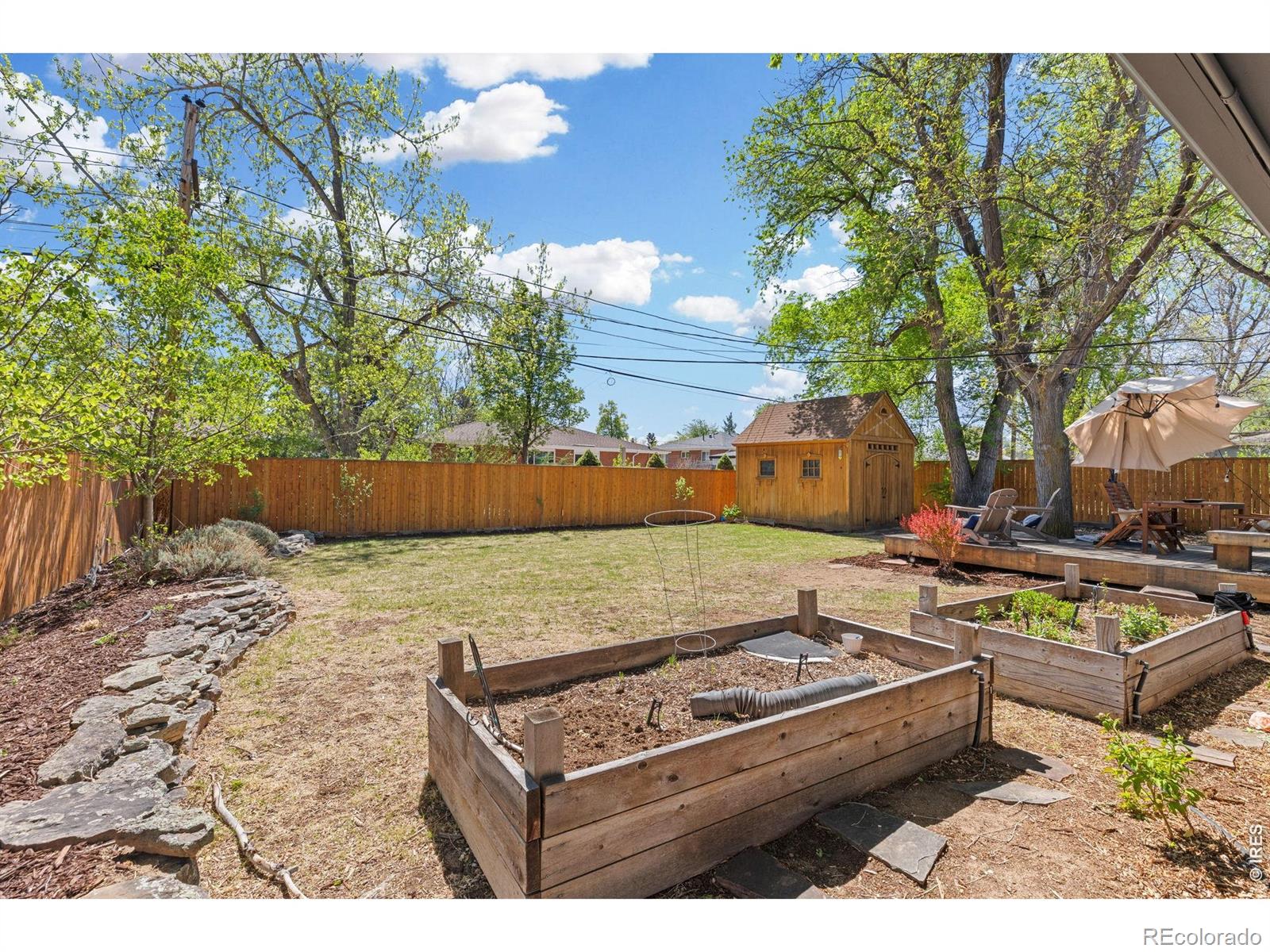 310 S 40th Street Boulder CO 80305
