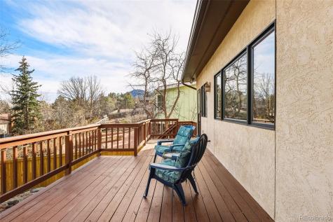 2771 Rigel Drive Colorado Springs CO 80906
