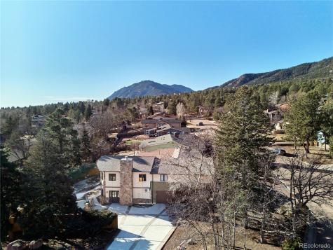 2771 Rigel Drive Colorado Springs CO 80906