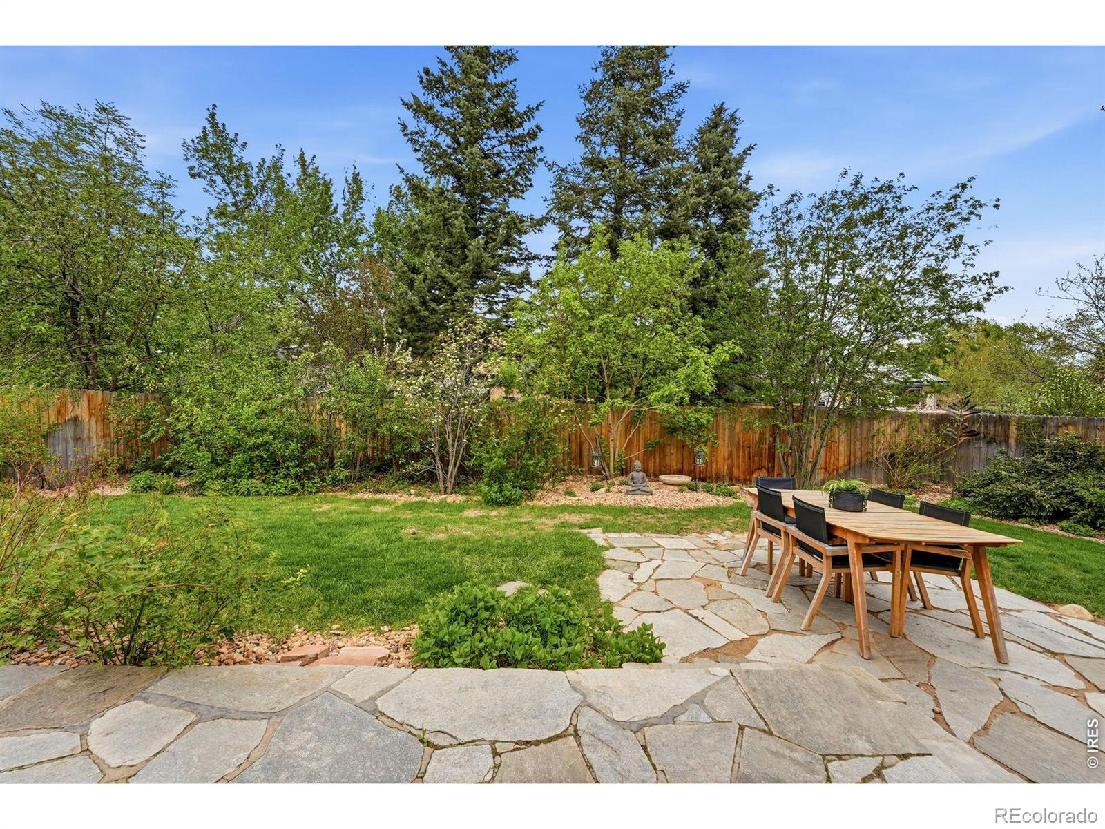 4247 Redwood Court Boulder CO 80301