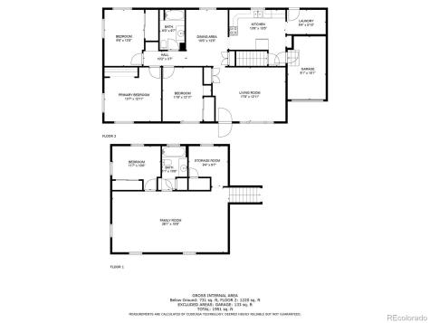 722 Birch Avenue Akron CO 80720