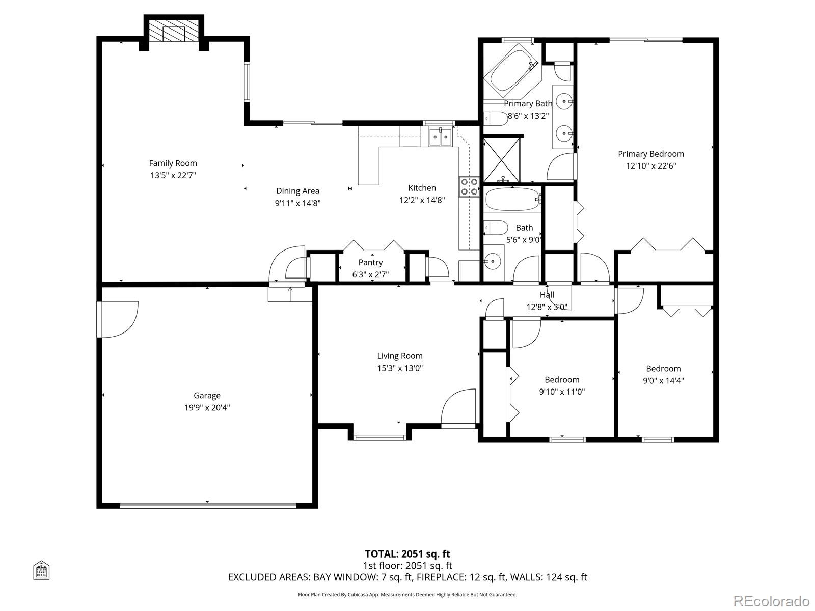 2308 N 7th Street Canon City CO 81212