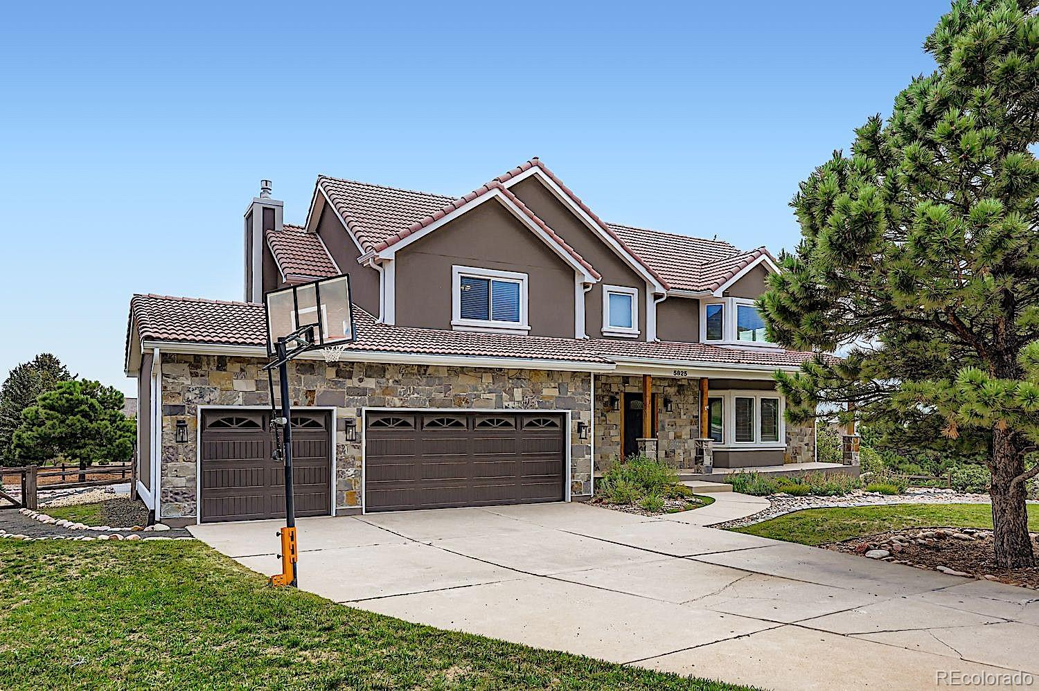 5825 Wilson Road Colorado Springs CO 80919