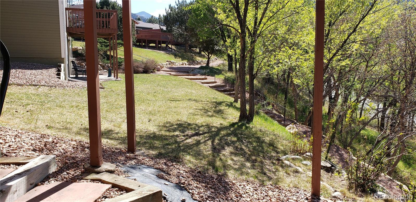 2636 Patriot Heights Colorado Springs CO 80904