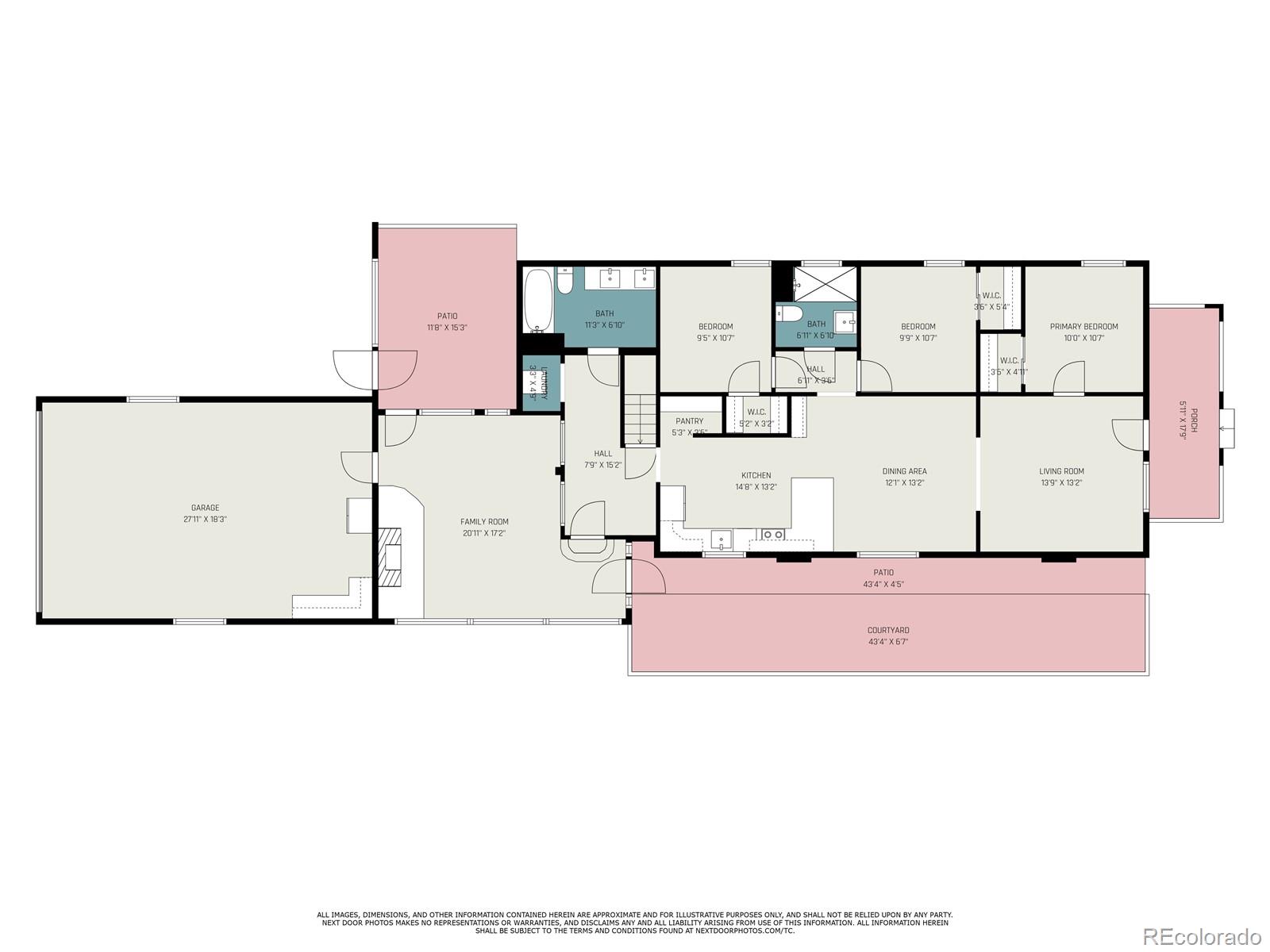 427 S Grant Street Denver CO 80209