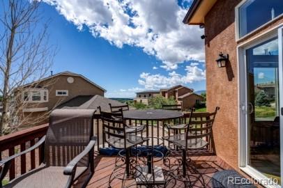 4660 Farmingdale Drive Colorado Springs CO 80918