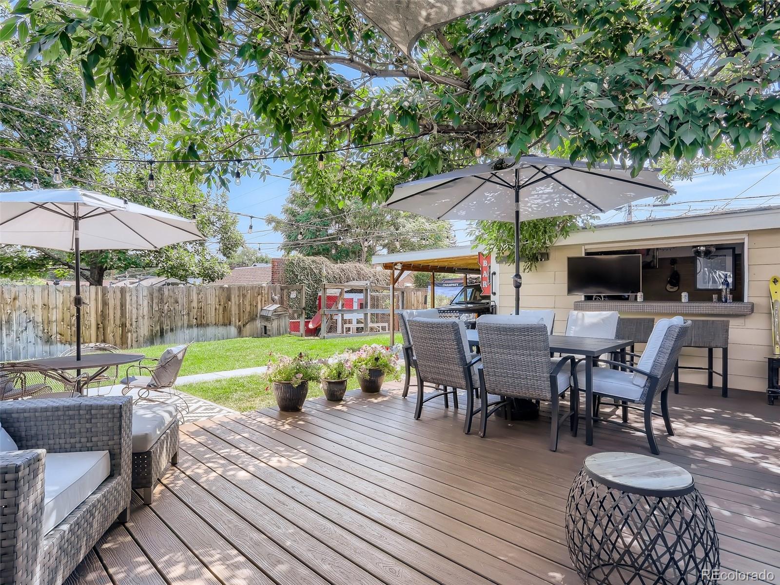 2770 W 40th Avenue Denver CO 80211