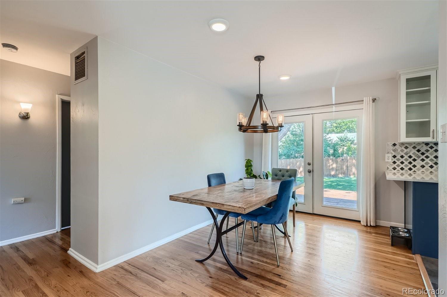2807 S Stuart Street Denver CO 80236