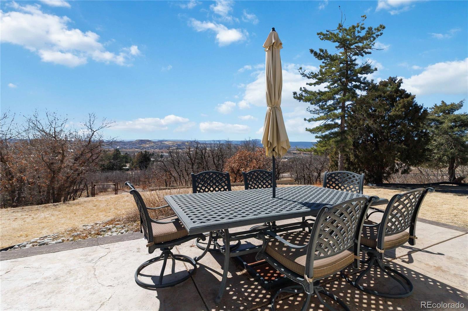 4002 Home Street Castle Rock CO 80108