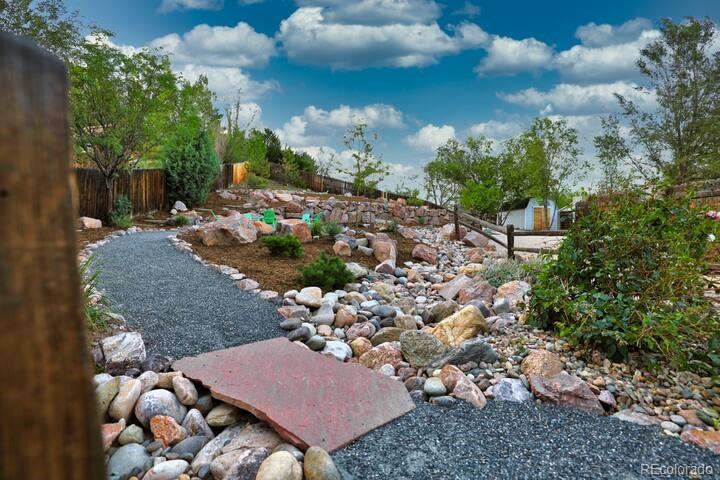 1402 W Costilla Street Colorado Springs CO 80905