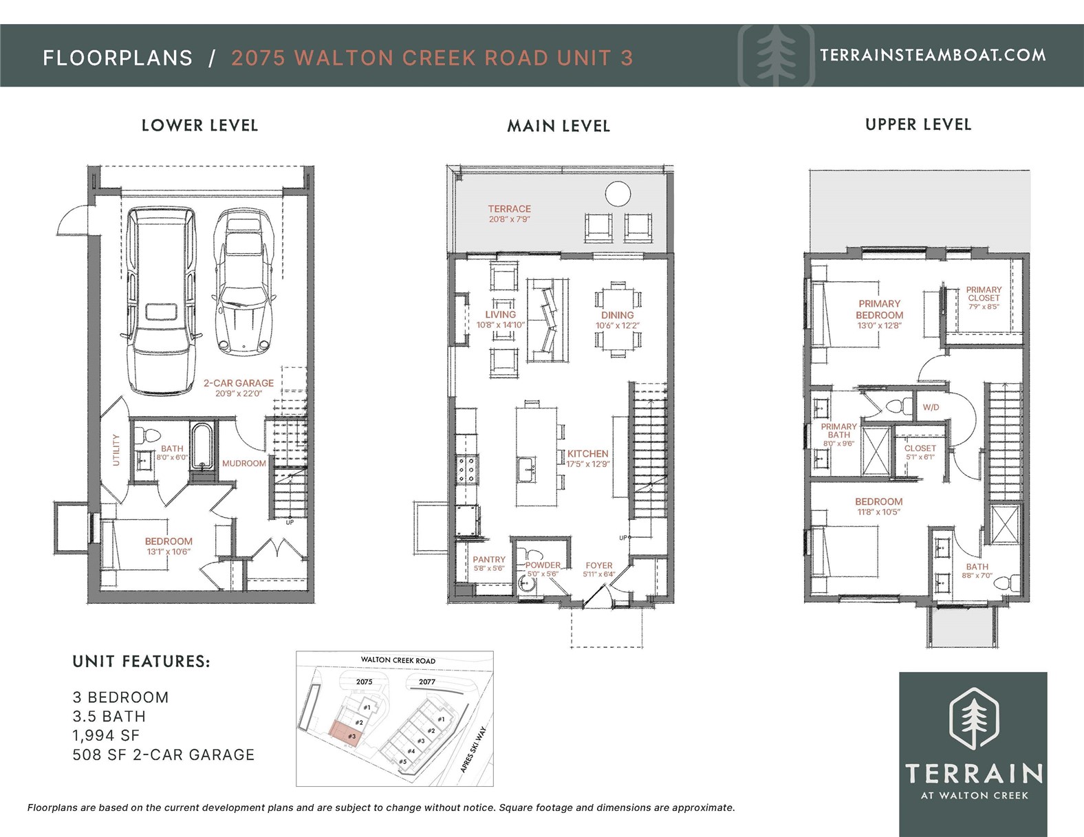 2077 Walton Creek Road Steamboat Springs CO 80487