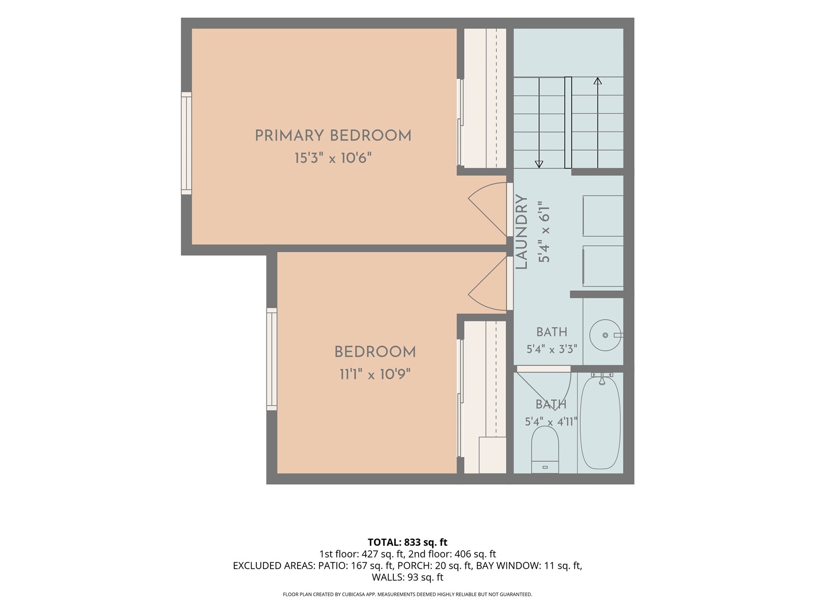 5 Hemlock Court Steamboat Springs CO 80487