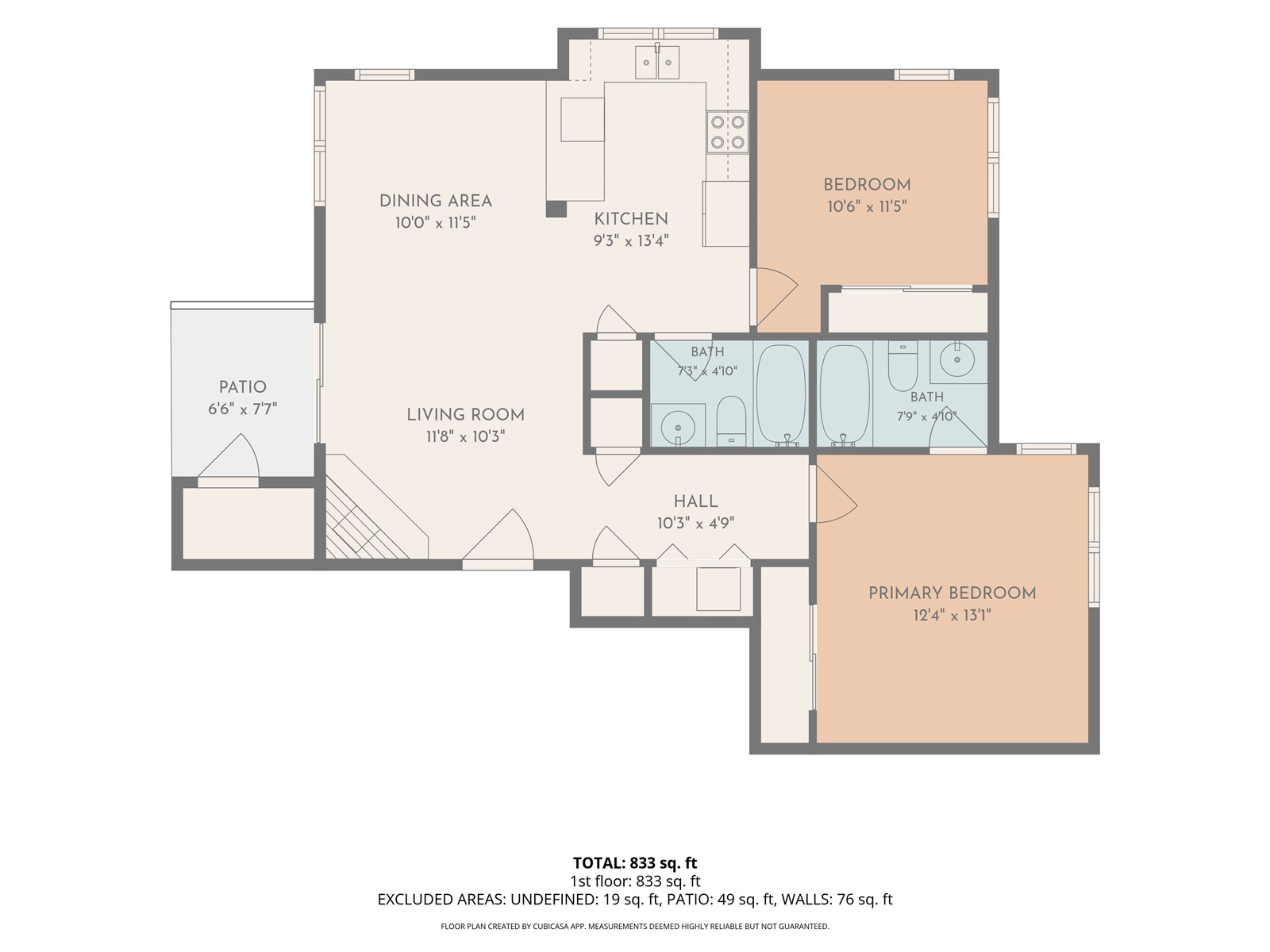 435 Ore House Plaza Steamboat Springs CO 80487