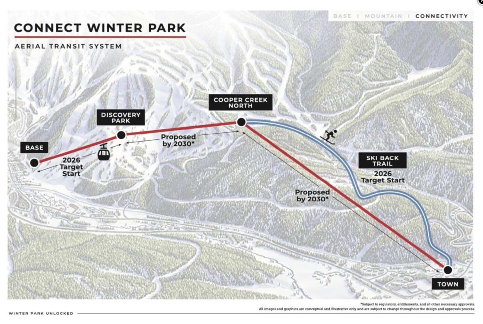 490 Kings Crossing Road Winter Park CO 80482