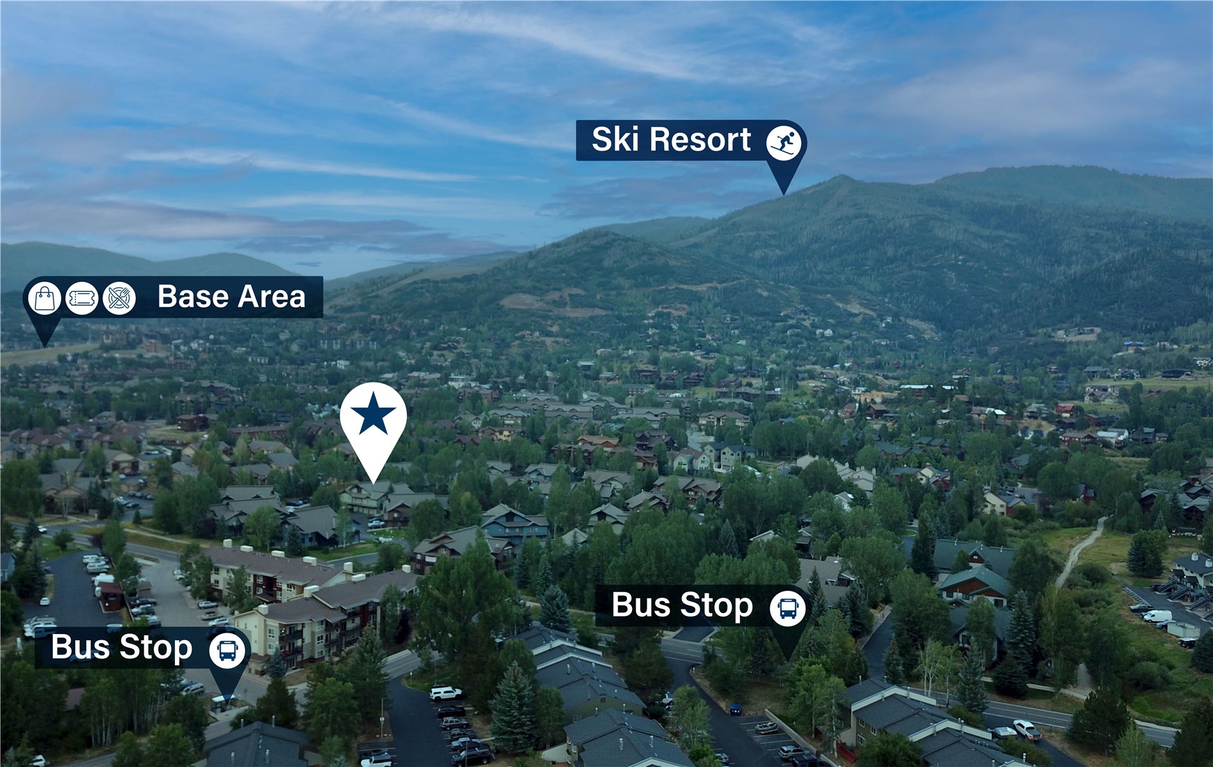 3315 Covey Circle Steamboat Springs CO 80487