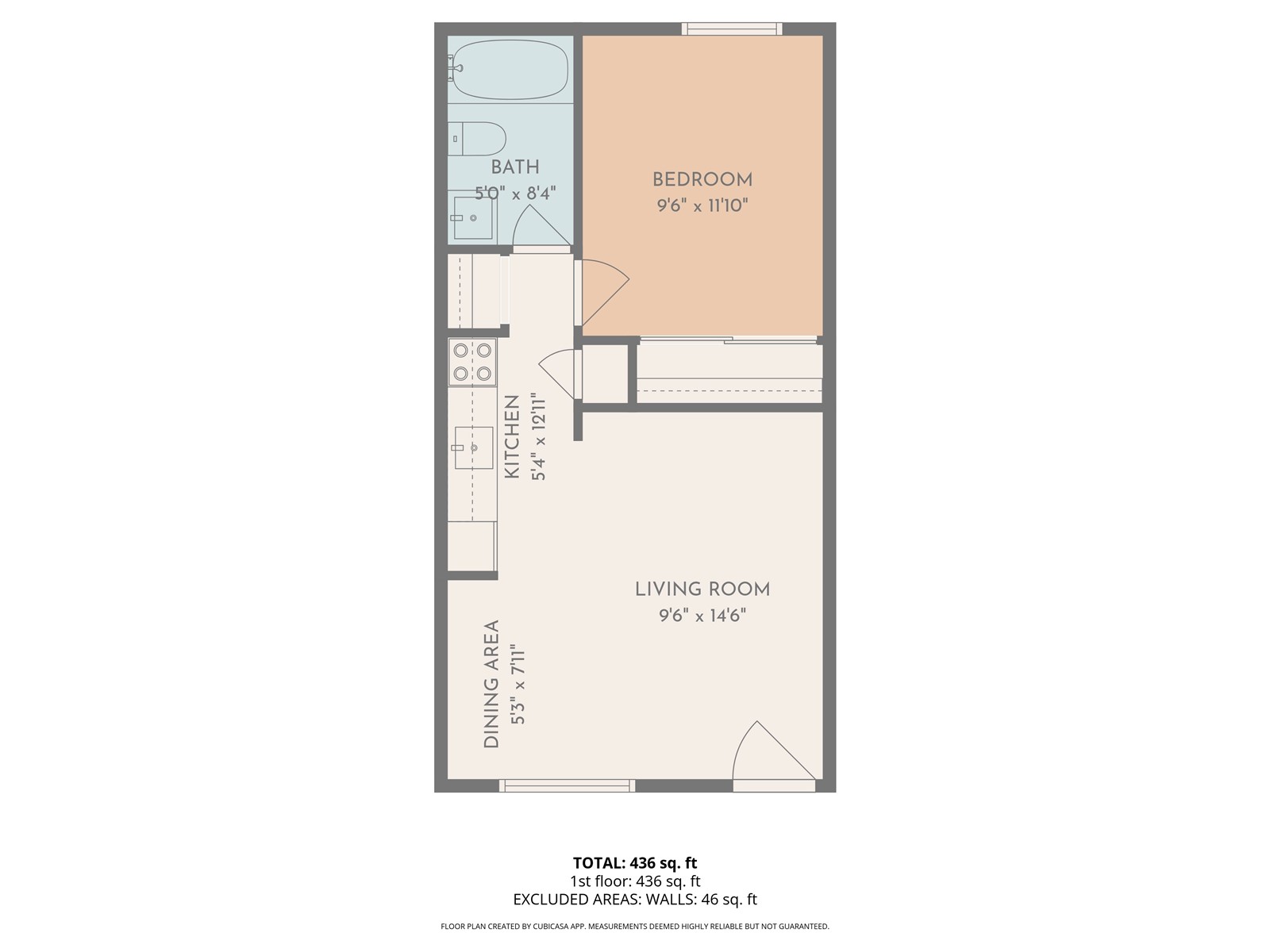 214 S Harris Street Breckenridge CO 80424