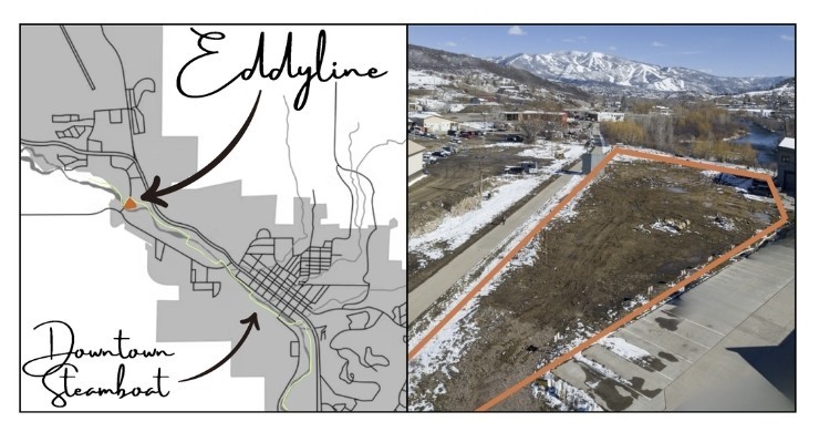 1506 Eddyline Court Steamboat Springs CO 80487
