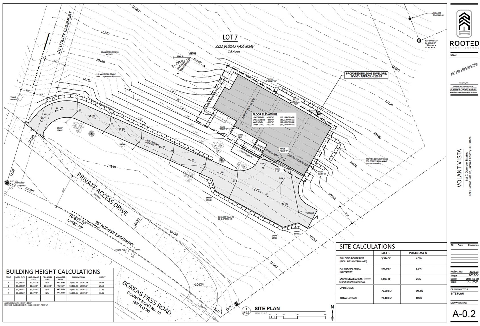 2211 Boreas Pass Road Breckenridge CO 80424