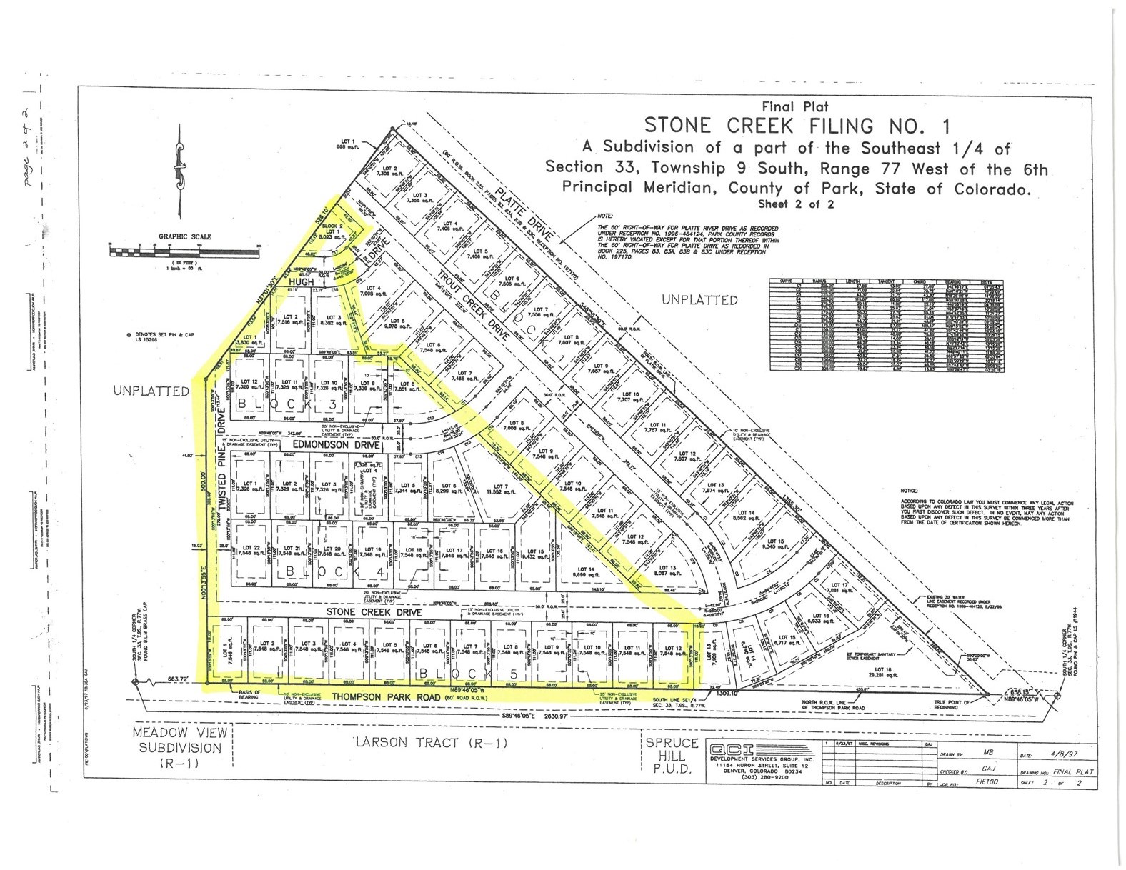 Tbd Stone Creek Fairplay CO 80440