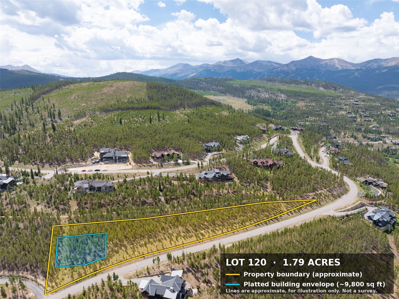 705 Discovery Hill Drive Breckenridge CO 80424