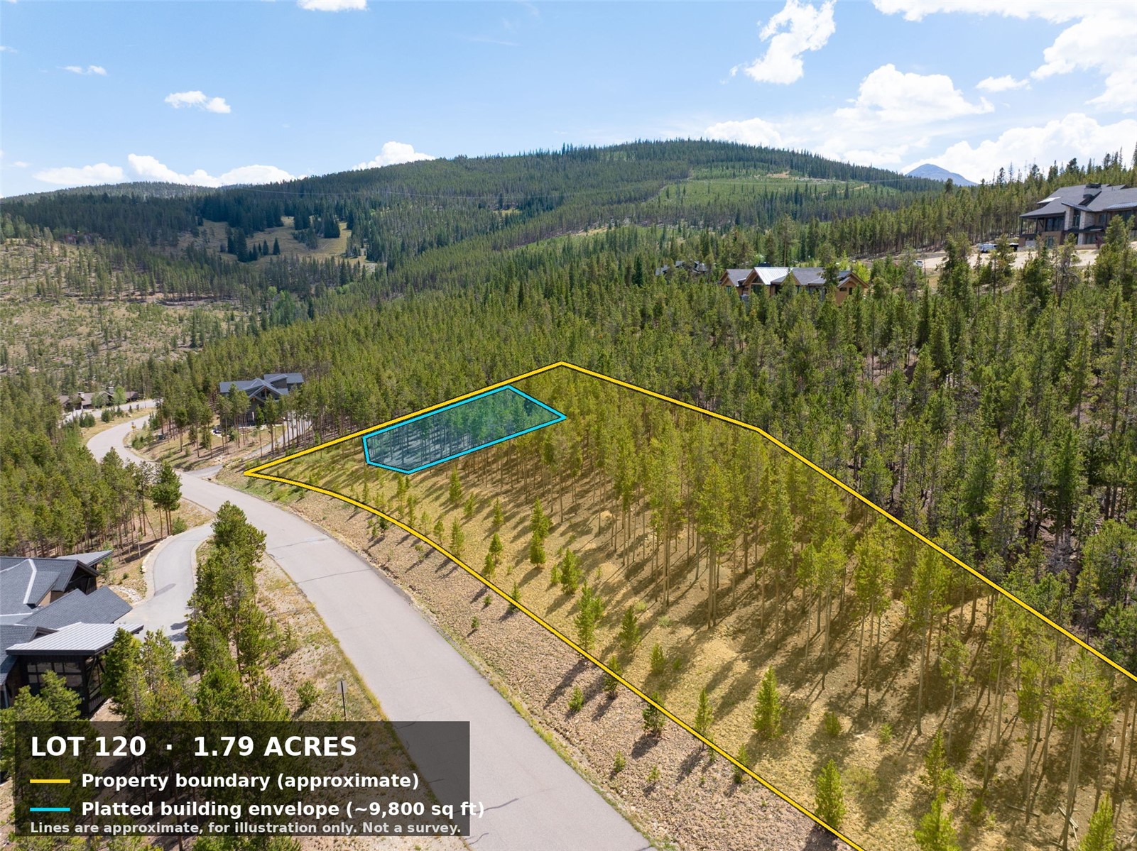 705 Discovery Hill Drive Breckenridge CO 80424