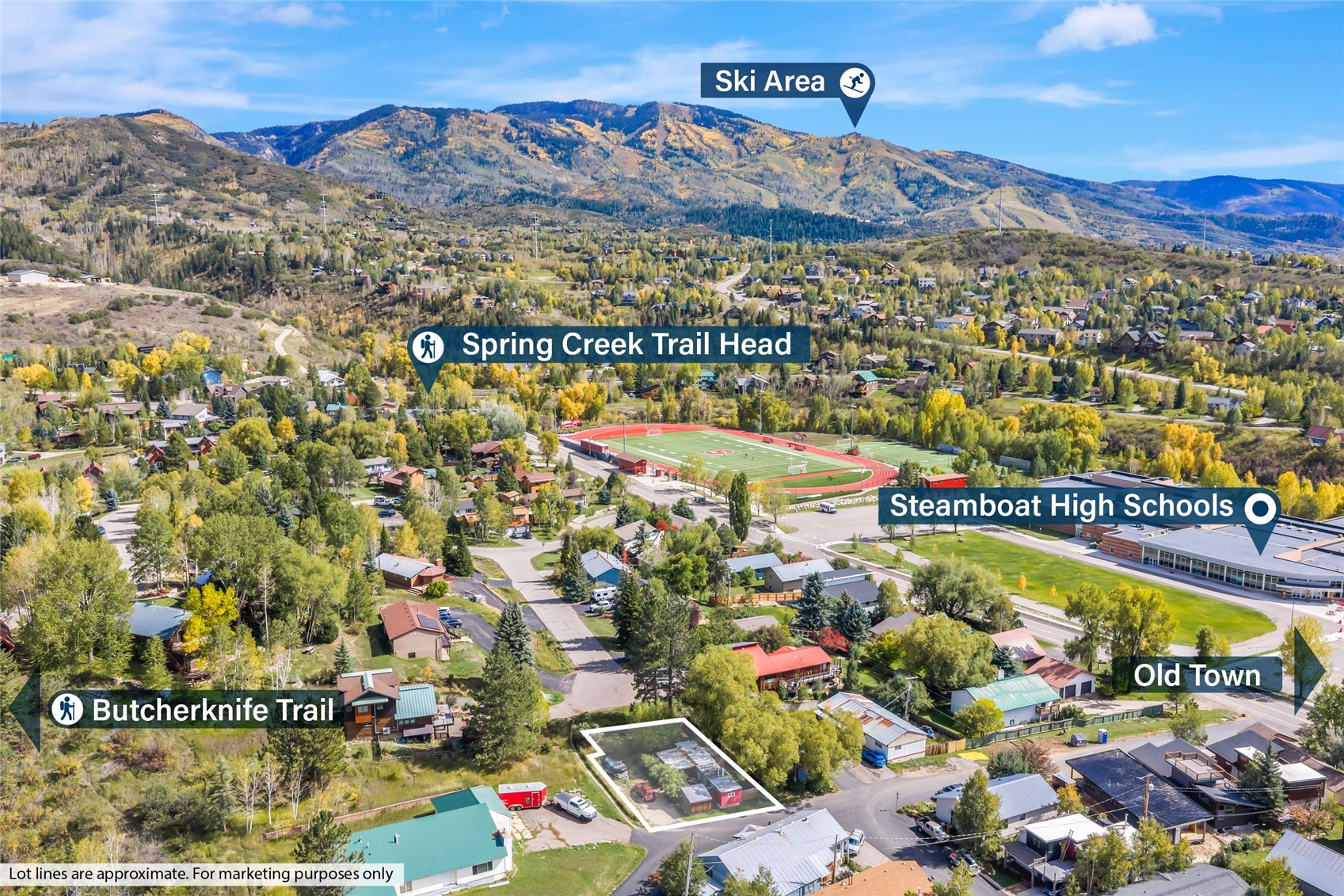 574 Harms Court Steamboat Springs CO 80487