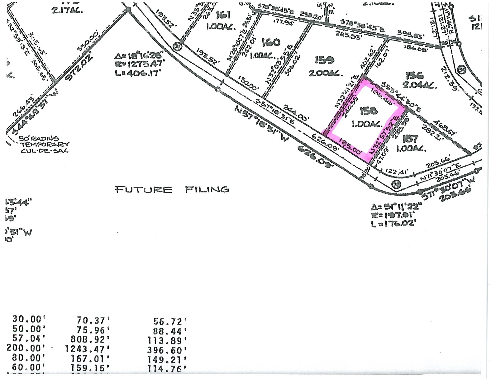 149 Mustang Road Jefferson CO 80456